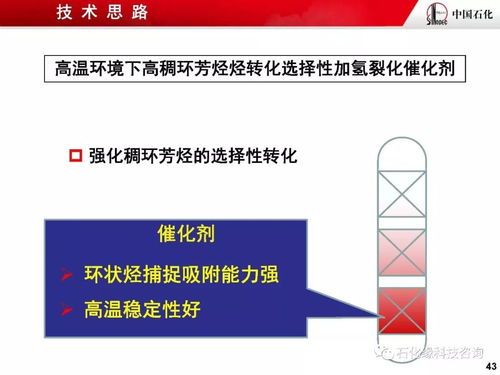深度解析 烴類分子結構導向轉化的加氫裂化技術開發與應用