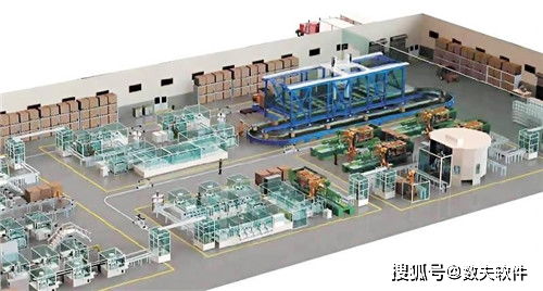 如何為定制家具智能工廠打造高效的軟件開發(fā)體系